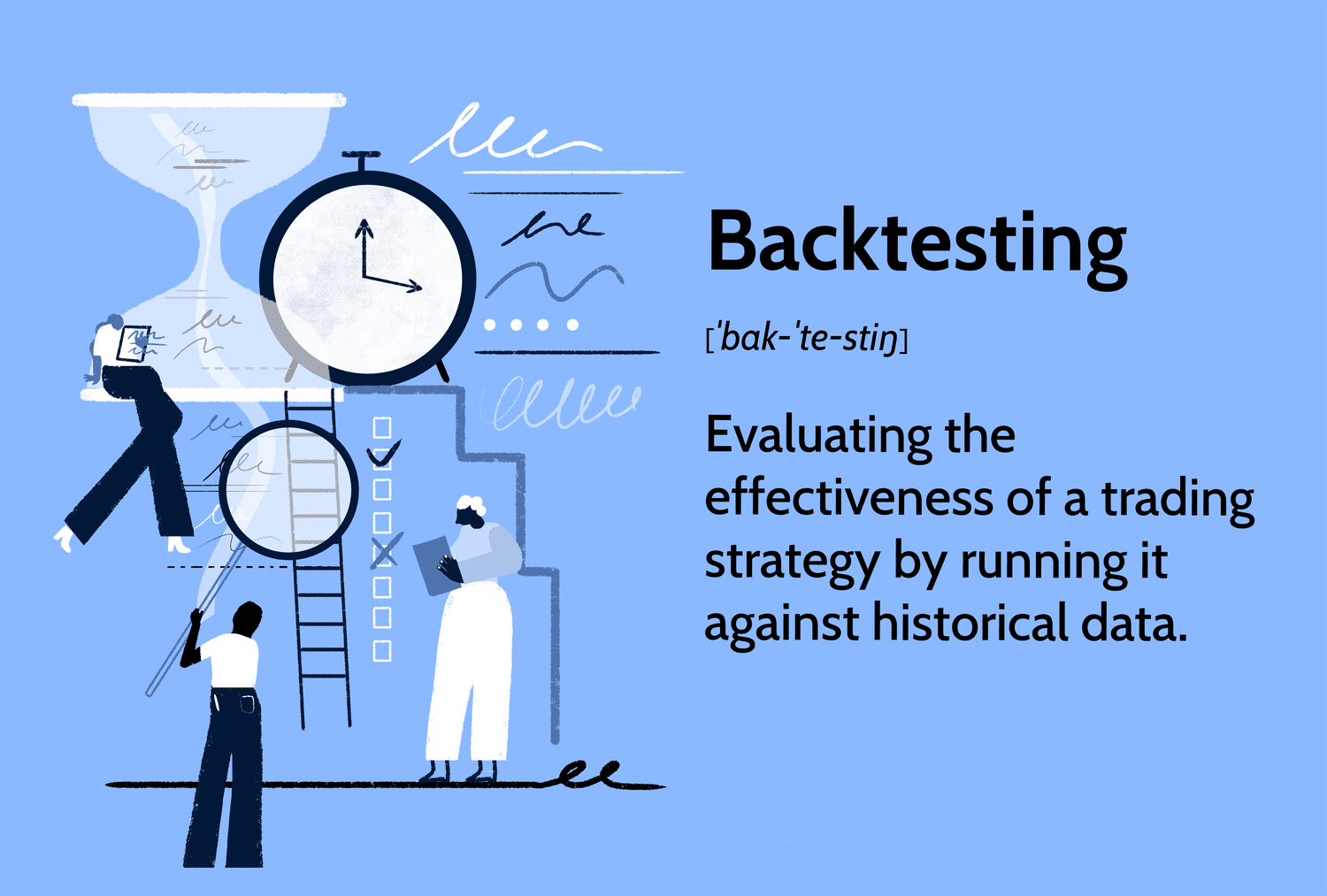 Backtesting Trading Strategies: Test Before You Trade (2026)