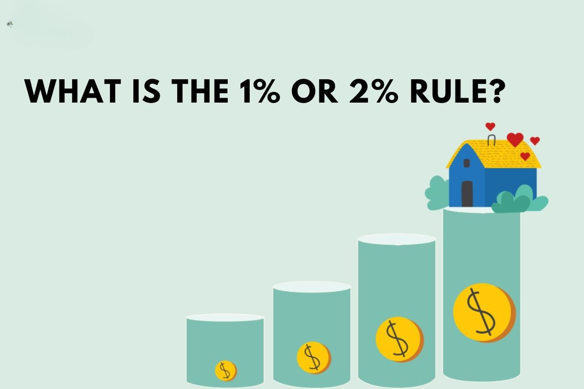 The 1% and 2% Rule in Trading: Protect Your Account with Smart Risk Management